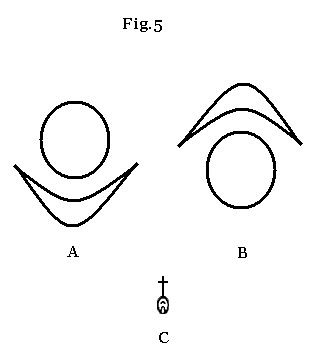 Aeternitas  for pc [cheat]