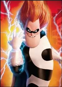 Syndrome