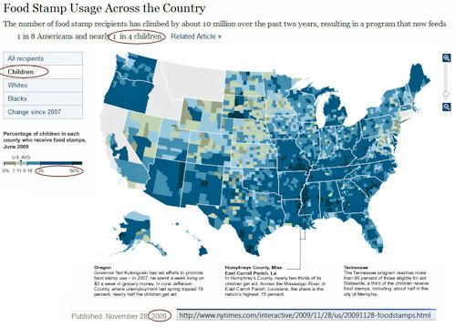 Food Stamp Usage Across The Country Food Stamp Usage Across The Country