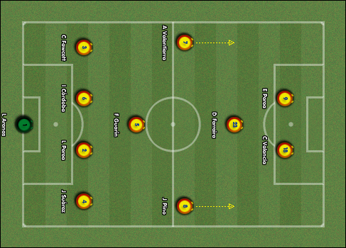 Alineacion-Partidovs.Chilev1-1.png