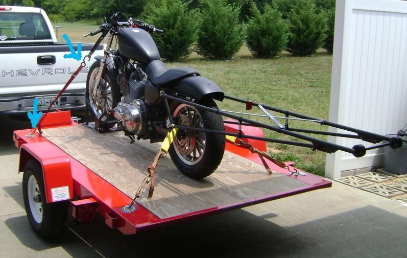 Trailer TieDown Method Page 2 Harley Davidson Forums