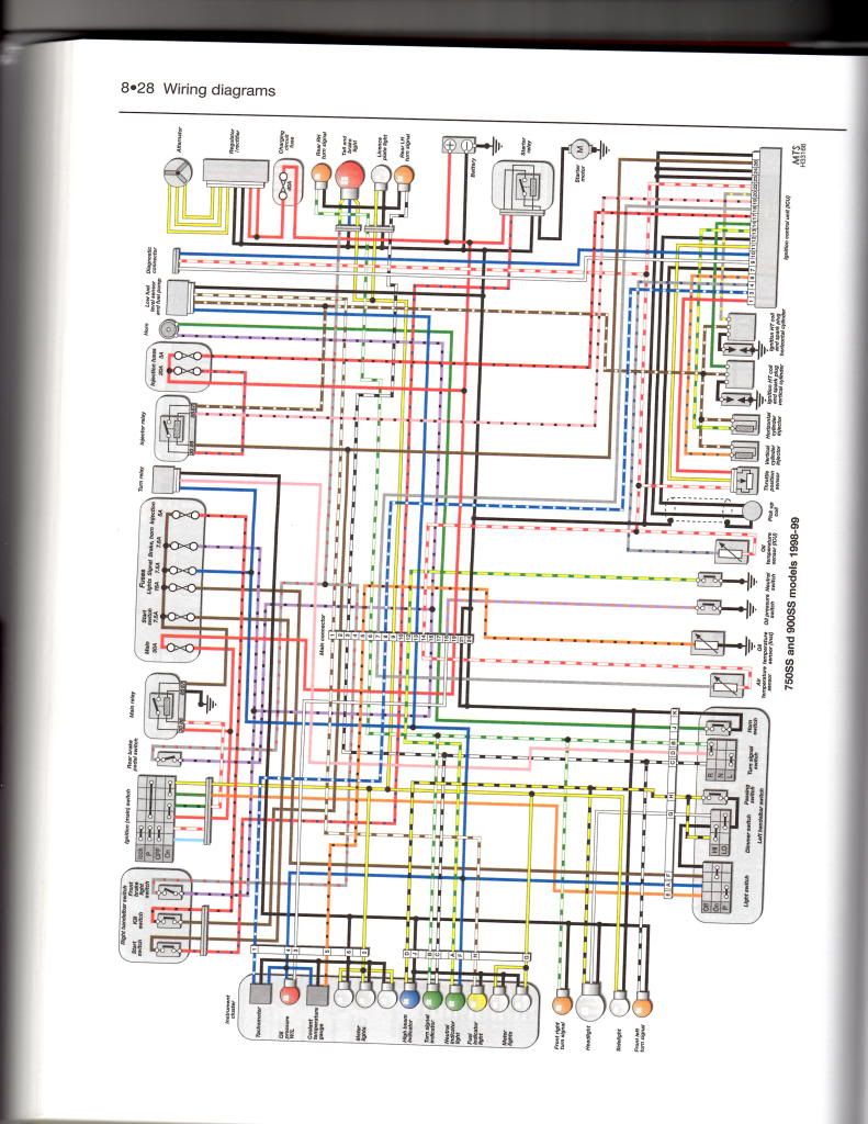 Need Help 750/800/1000ie wiring diagrams - Ducati.ms - The Ultimate