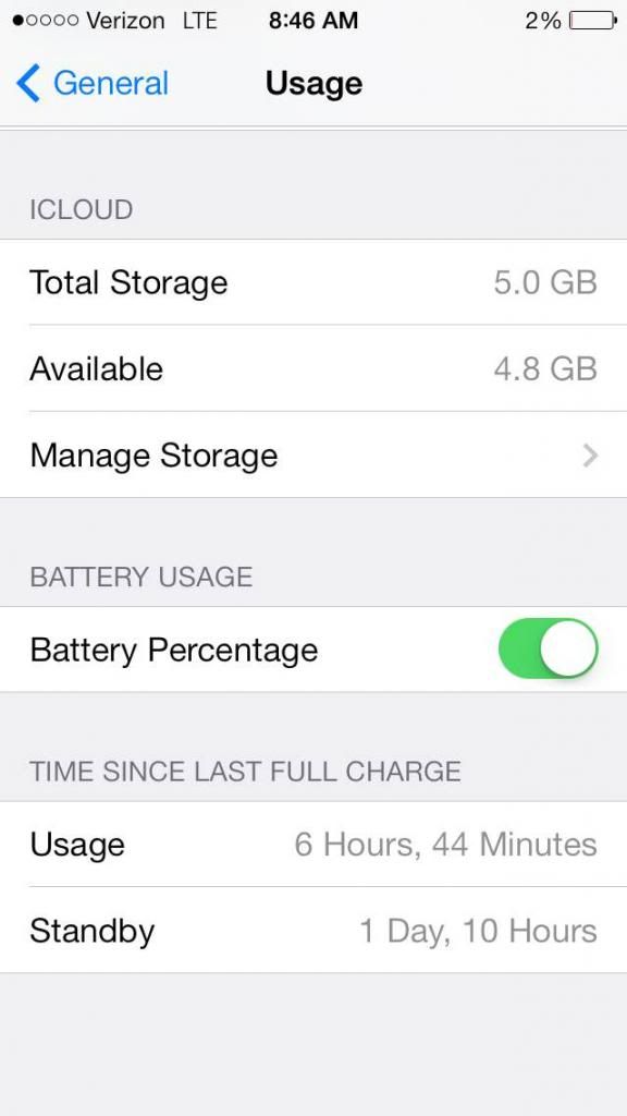 iphone5s_usage_zpsda1d60fb.jpg