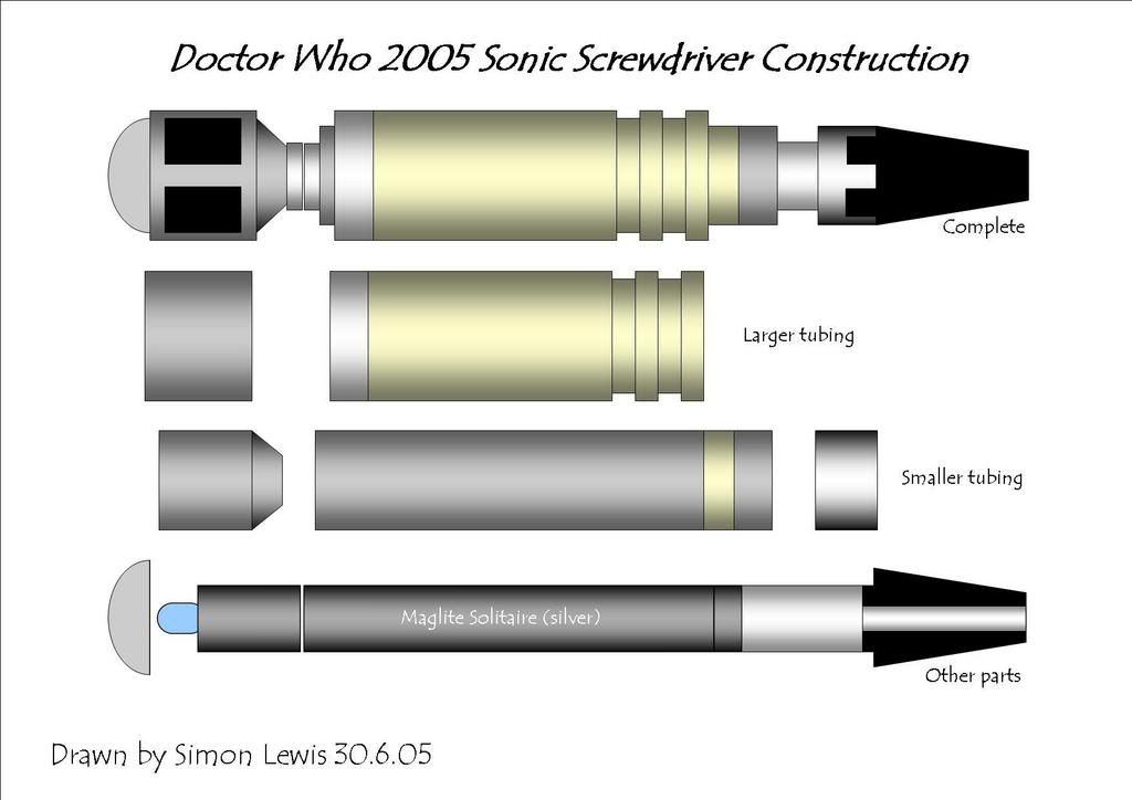 Sonic20Screwdriver20construction.jpg