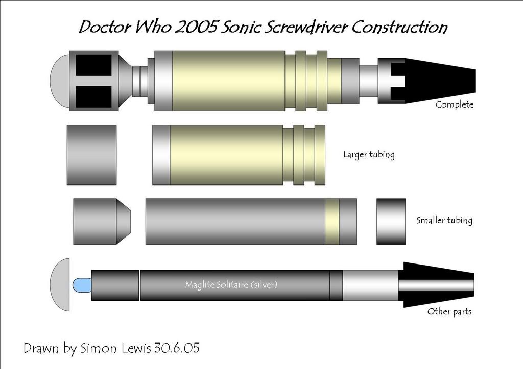 sonicscrewdrive2005.jpg