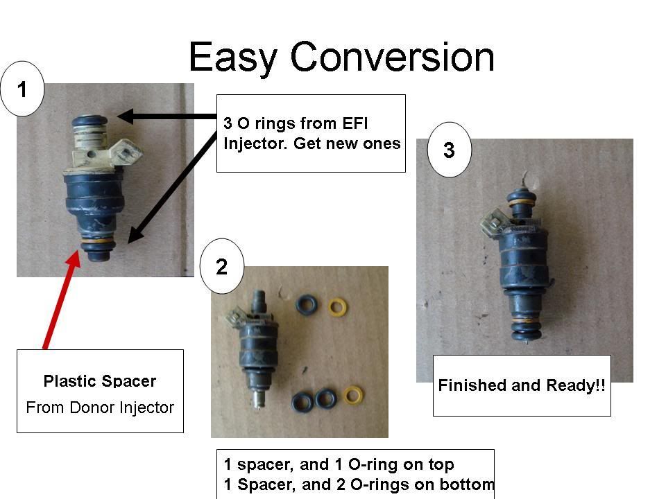 T3 wastegate elbow, wastegate, T3 water lines