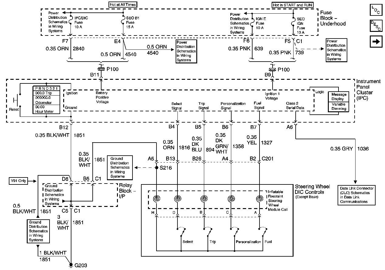 1999 Cadillac Escalade Battery To Starter Wiring Diagram