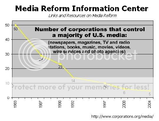 media-ownership_MediaReform2.jpg