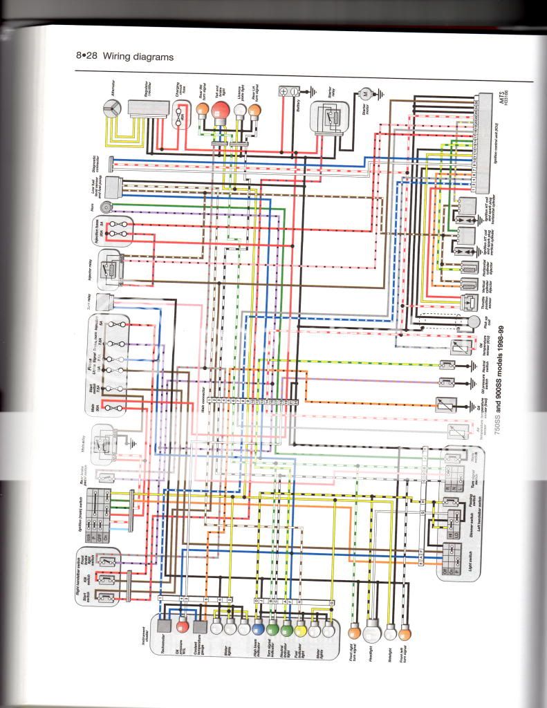2014 Cadillac Srx Wiring Diagram from i158.photobucket.com