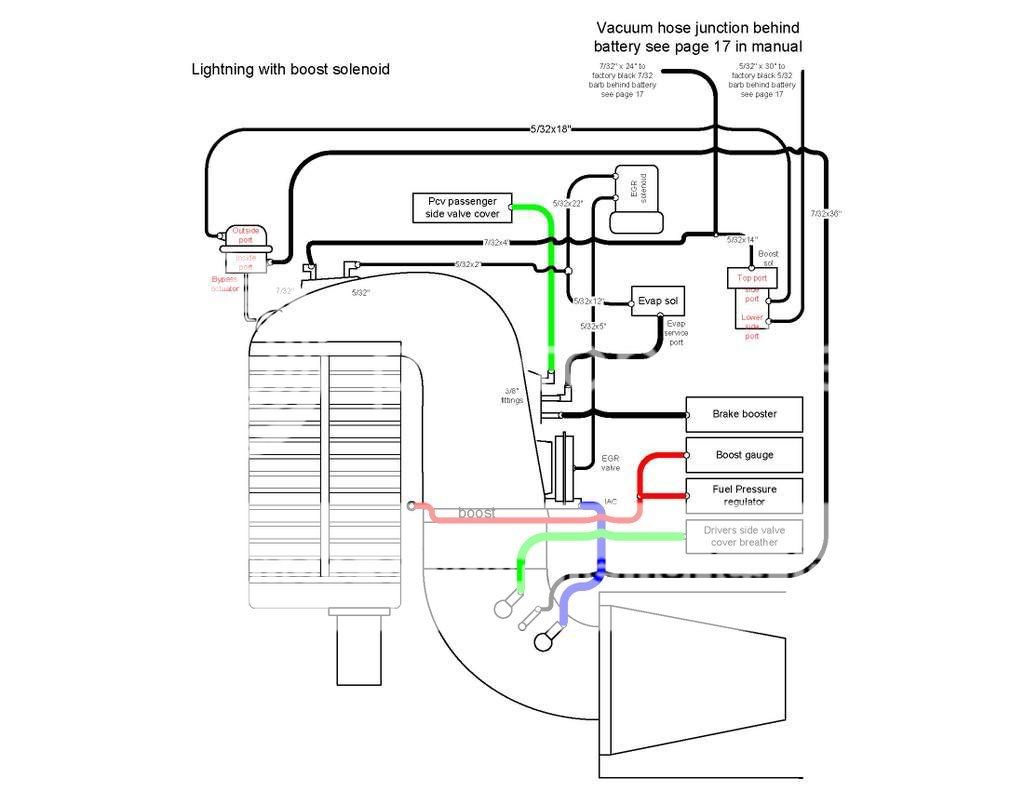 Ford lightning supercharger breakdown #8