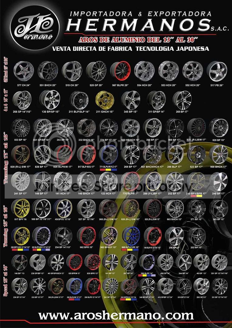 Haz click en la imagen si deseas ver en tamaño grande el Catalogo de Aros